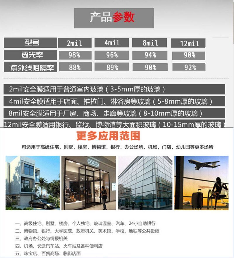 銀行防爆膜